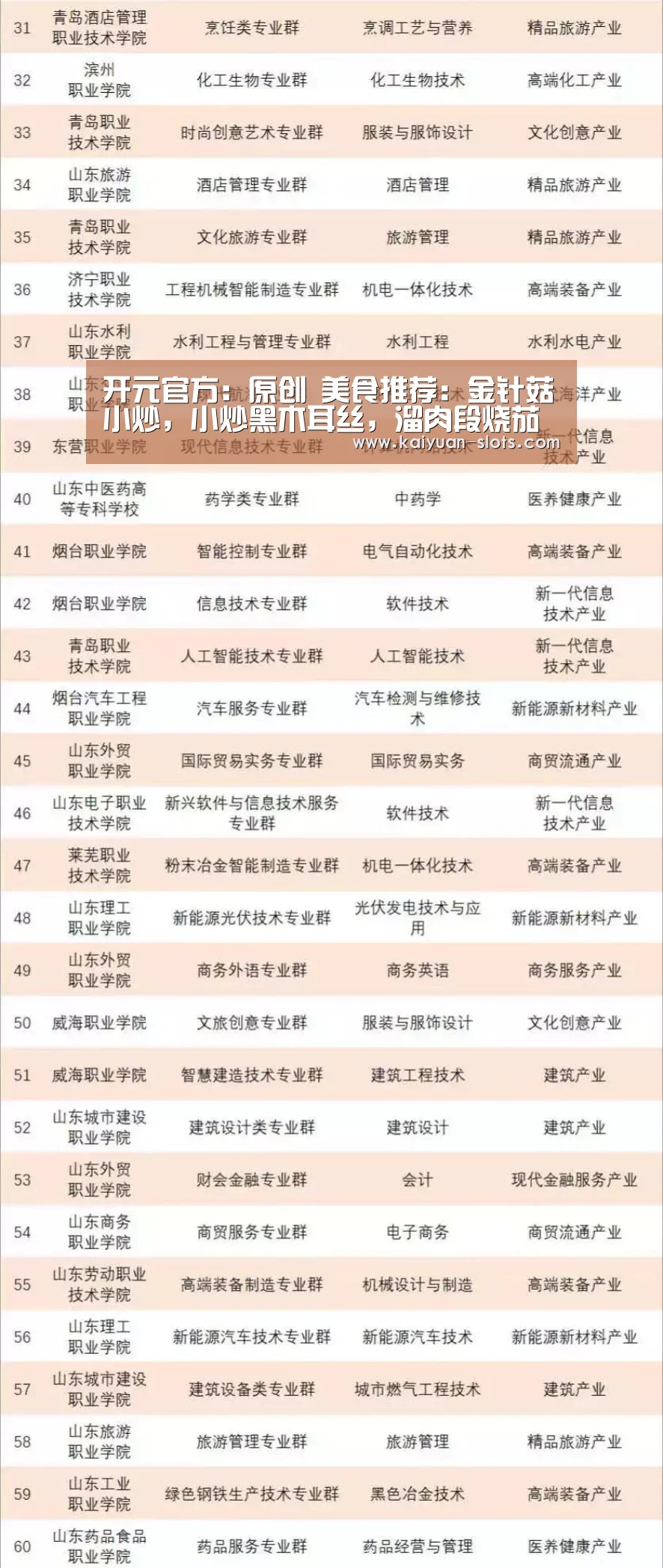 开元官网